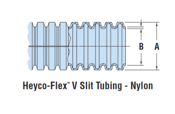 HEYCO HF5B 3/4